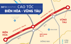 Tổng quan dự án cao tốc Biên Hòa-Vũng Tàu vừa trình Quốc hội điều chỉnh chủ trương đầu tư