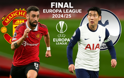MU chạm trán Tottenham ở chung kết Europa League 2024-2025