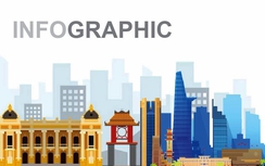 Infographic: 34 tỉnh, thành sau sắp xếp đơn vị hành chính