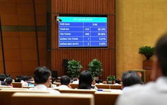 Thông qua Luật Tổ chức Viện kiểm sát nhân dân, tăng thẩm quyền kiểm sát viên