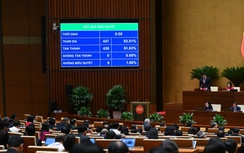Quốc hội chốt 15 cơ chế đặc thù cho trung tâm tài chính quốc tế tại TP.HCM và Đà Nẵng