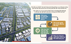 Chuyên gia hiến kế thúc đẩy phát triển khu công nghiệp sinh thái