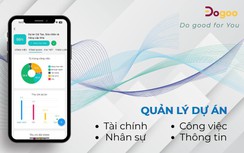 Ứng dụng phần mềm quản lý tiến độ dự án đã thực sự cần thiết ở Việt Nam?