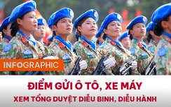 Infographic: Danh sách mới nhất các điểm gửi xe xem diễu binh, diễu hành Quốc khánh 2/9