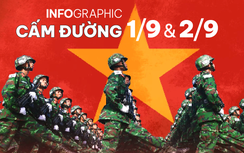 Infographic: Chi tiết lịch cấm đường xem diễu binh, diễu hành Quốc khánh 2/9