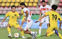 Nhận định U23 Uzbekistan và U23 Lebanon (21h00 ngày 7/1), U23 châu Á 2026