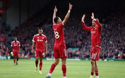 Nhận định Liverpool vs Man City (22h30 ngày 11/10), vòng 6 Ngoại hạng Anh 2026-2027