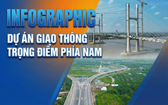 Infographic: 4 dự án giao thông trọng điểm phía Nam về đích năm 2025