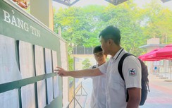 Thi lớp 10 năm 2026: Ba nhóm được cộng tối đa 2 điểm