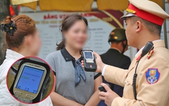 Nghiêm trị “ma men” lái xe ngay trong Tết