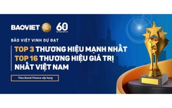 Bảo Việt lọt Top 3 Thương hiệu mạnh nhất và Top 16 Thương hiệu giá trị nhất Việt Nam