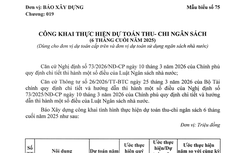 Báo Xây dựng công khai dự toán ngân sách Nhà nước 6 tháng cuối năm 2025