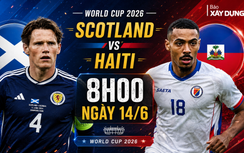Nhận định Scotland và Haiti (8h00 ngày 14/6), bảng C World Cup 2026
