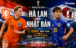 Nhận định, dự đoán tỷ số Hà Lan vs Nhật Bản (03h00 ngày 15/6), bảng F World Cup 2026