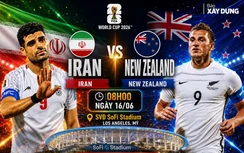Nhận định, dự đoán tỷ số Iran vs New Zealand (08h00 ngày 16/6), bảng G World Cup 2026