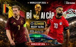 Nhận định, dự đoán tỷ số Bỉ vs Ai Cập (02h00 ngày 16/6), bảng G World Cup 2026