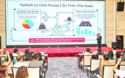 Khai mạc diễn đàn báo chí toàn quốc lần thứ III năm 2026