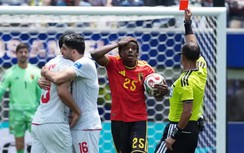 World Cup 2026: Thẻ đỏ nghiệt ngã khiến Bỉ chia điểm trước Iran
