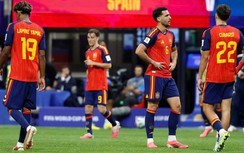 Nhận định, dự đoán tỷ số Tây Ban Nha vs Ả Rập Xê Út (23h ngày 21/6), bảng H World Cup 2026