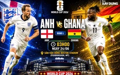 Nhận định, dự đoán tỷ số Anh vs Ghana (3h ngày 24/6), bảng L World Cup 2026