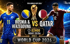 Nhận định, dự đoán tỷ số Bosnia & Herzegovina vs Qatar (2h ngày 25/6), World Cup 2026