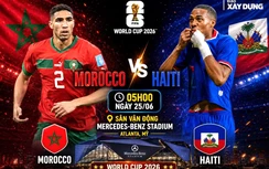 Nhận định, dự đoán tỷ số Morocco vs Haiti (5h ngày 25/6), bảng C World Cup 2026