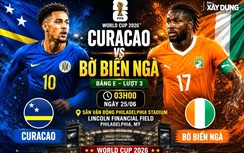 Nhận định, dự đoán tỷ số Curacao vs Bờ Biển Ngà (3h ngày 26/6), bảng E World Cup 2026
