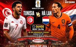 Nhận định, dự đoán tỷ số Tunisia vs Hà Lan (6h ngày 26/6), bảng F World Cup 2026