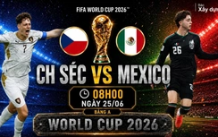 Nhận định, dự đoán tỷ số CH Séc vs Mexico (8h ngày 25/6), bảng A World Cup 2026