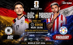 Nhận định, dự đoán tỷ số Đức vs Paraguay (3h30 ngày 30/6), vòng 1/16 World Cup 2026