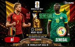 Nhận định, dự đoán tỷ số Bỉ vs Senegal (3h ngày 2/7), vòng 1/16 World Cup 2026