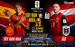 Nhận định, dự đoán tỷ số Tây Ban Nha vs Áo (2h ngày 3/7), vòng 1/16 World Cup 2026