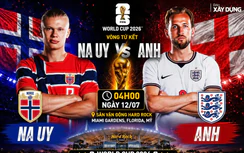 Nhận định, dự đoán tỷ số Na Uy vs Anh (4h ngày 12/7), tứ kết World Cup 2026