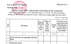 Báo Xây dựng công khai quyết toán ngân sách Nhà nước năm 2025