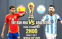 Nhận định, dự đoán tỷ số Tây Ban Nha vs Argentina (2h ngày 20/7), chung kết World Cup 2026