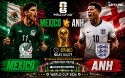 Nhận định, dự đoán tỷ số Mexico vs Anh (7h ngày 6/7), vòng 1/8 World Cup 2026
