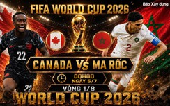 Nhận định, dự đoán tỷ số Canada vs Ma Rốc (0h ngày 5/7), vòng 1/8 World Cup 2026