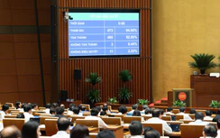 Thông qua Nghị quyết điều chỉnh chủ trương đầu tư đường sắt Lào Cai - Hà Nội - Hải Phòng