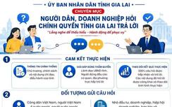 Ra mắt Chuyên mục "Người dân, doanh nghiệp hỏi - Chính quyền tỉnh Gia Lai trả lời"