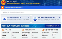 Nhiều tỉnh, thành tăng tốc cập nhật dữ liệu về nhà ở và thị trường bất động sản