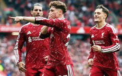 Nhận định Ipswich vs Liverpool (2h ngày 5/9), vòng 3 Ngoại hạng Anh 2026-2027