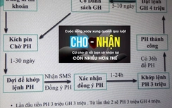 Gửi tiền...”lên giời”