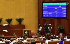 Luật An ninh mạng có hạn chế tự do ngôn luận?