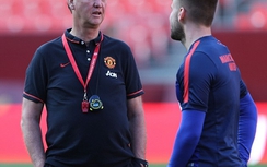 Van Gaal nổi điên vì Luke Shaw