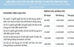 Bắt đầu thu phí cầu Việt Trì mới từ 7/12