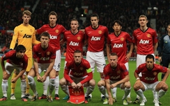 M.U mùa này ghi bàn tệ nhất kỷ nguyên Premier League