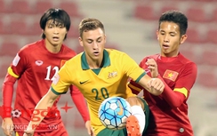 U23 Việt Nam thua bạc nhược tại VCK U23 châu Á 2016