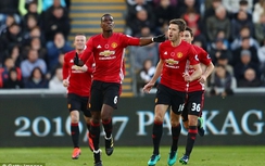 Kết quả bóng đá mới nhất hôm nay 28/11