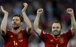 Cập nhật kết quả bóng đá, tỷ số mới nhất hôm nay 25/3