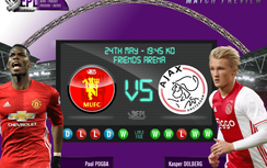 Xem trực tiếp chung kết Europa League 2017 MU vs Ajax ở đâu?